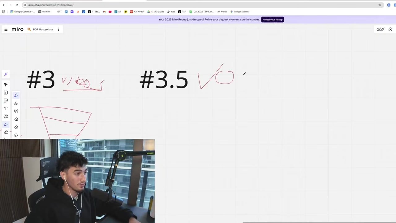 Scaling Through Volume and Team Building