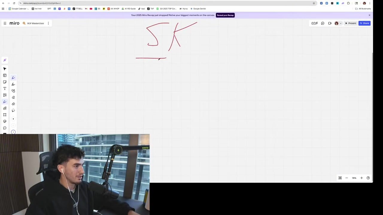 Buying vs. Growing Accounts: Weighing Your Options