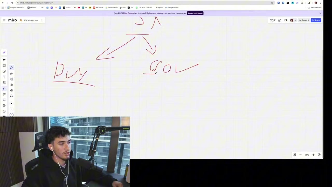 The $20 Growth Strategy: Follow for Luck Videos