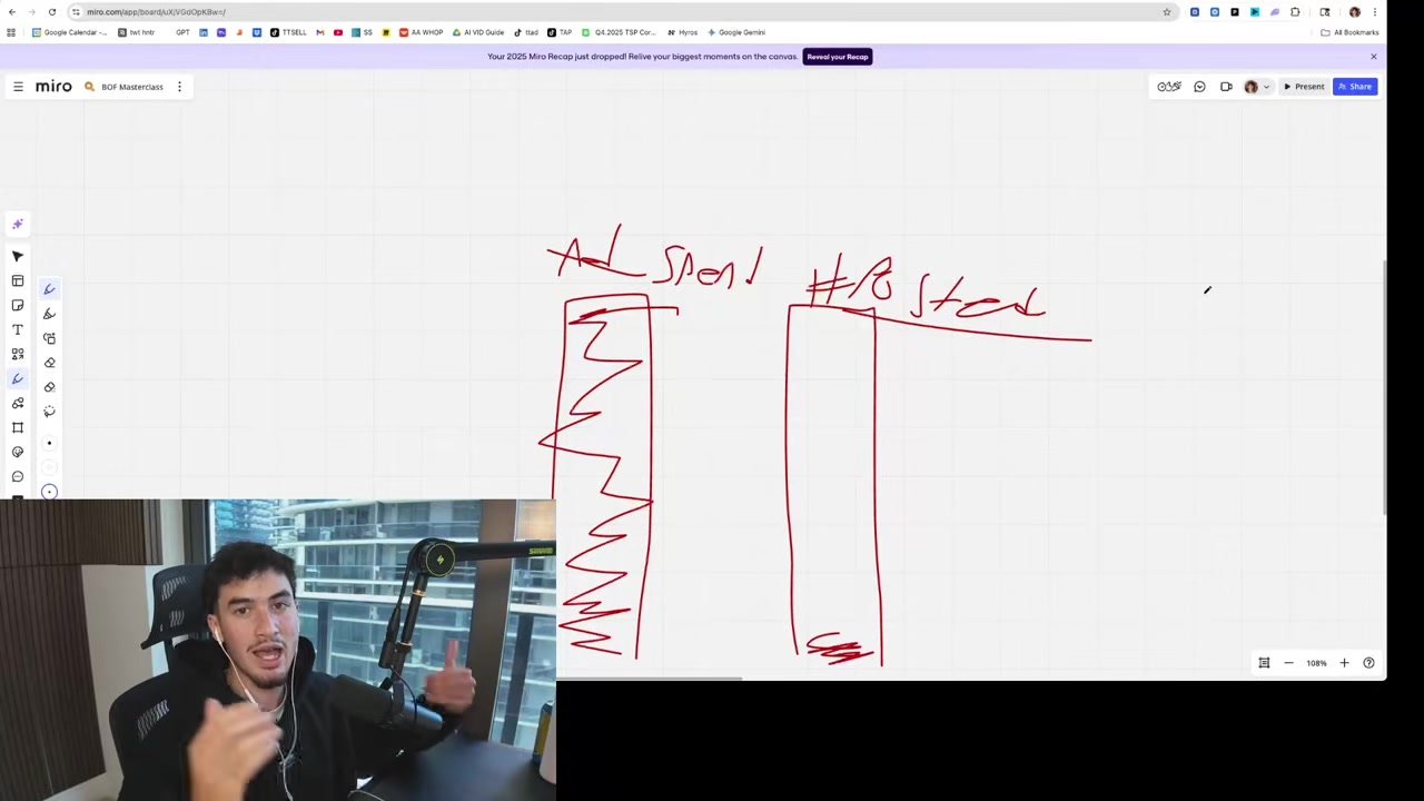 Testing and Pattern Recognition in Product Selection