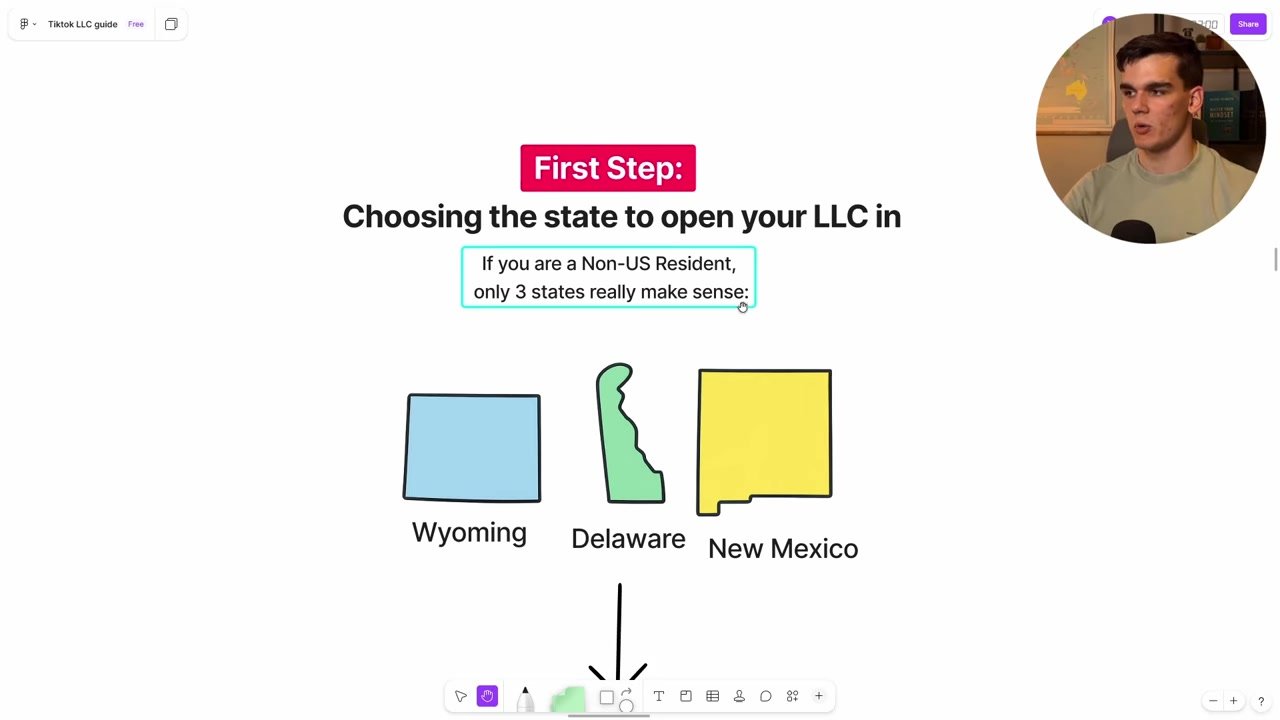 Choosing the Right State for Your LLC Formation