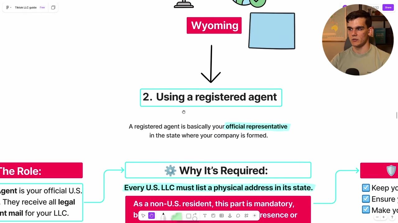 Setting Up Your Registered Agent and LLC Formation