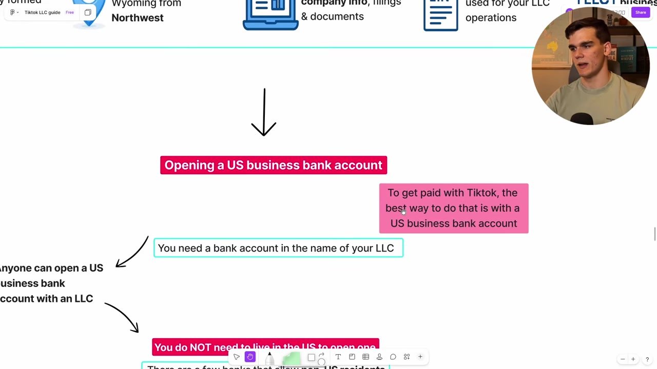 Opening a US Business Bank Account