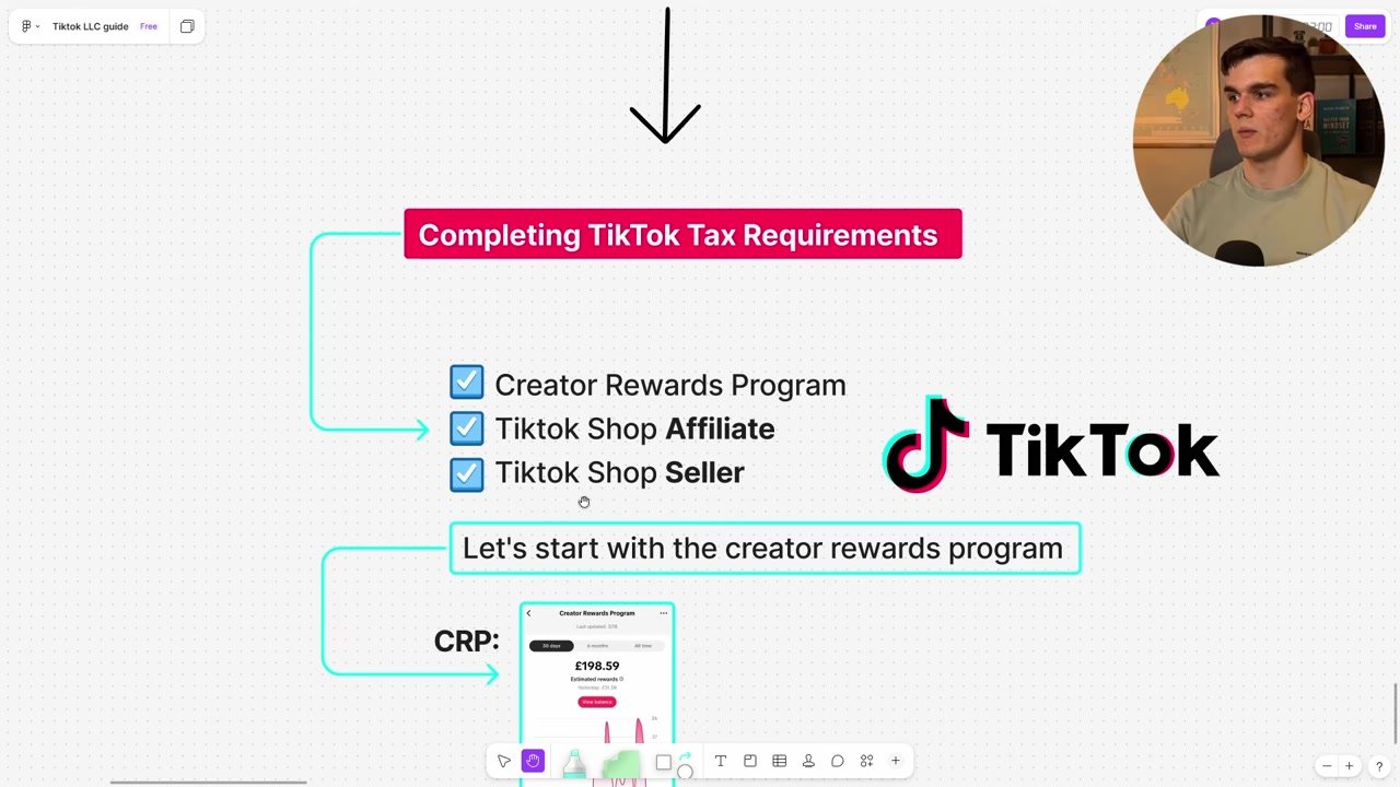 Completing Tax Requirements for Creator Rewards Program