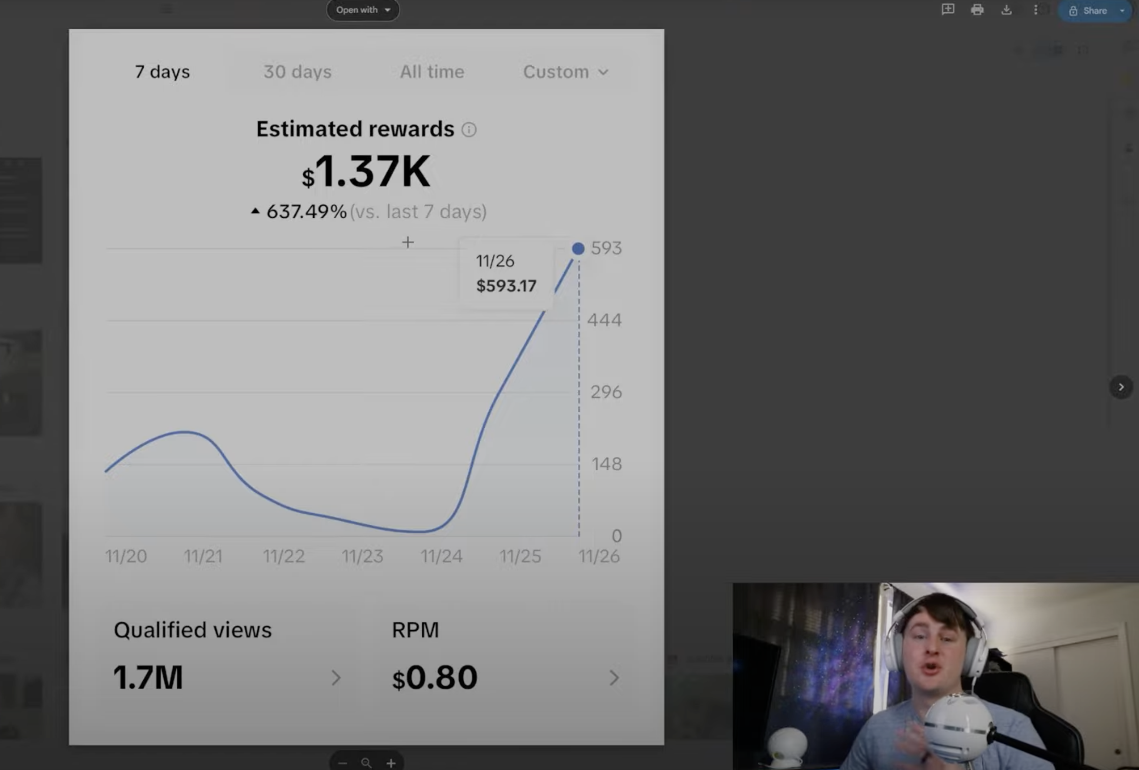 Weekly Revenue Example