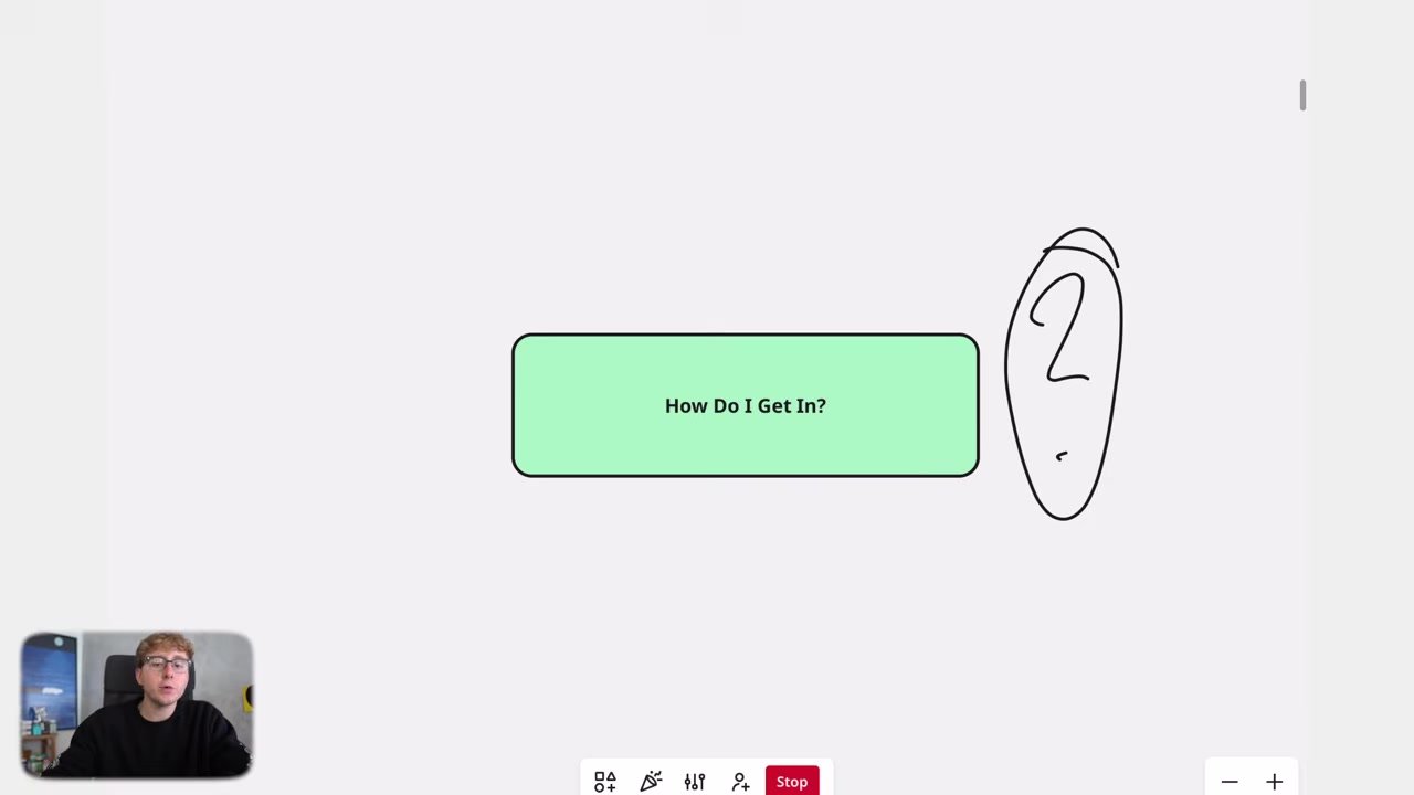 Understanding TikTok Monetization Requirements